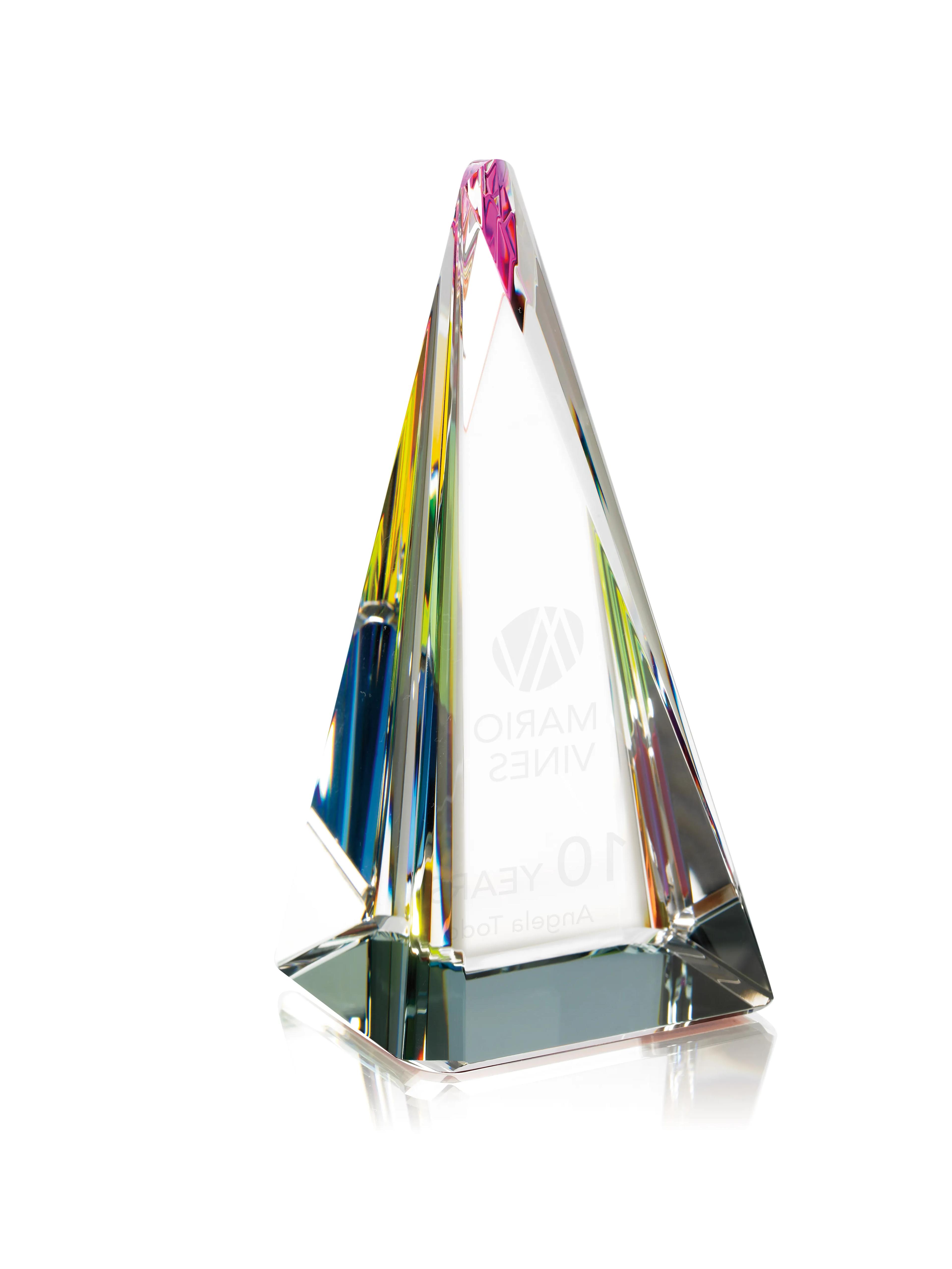 Influential Award 10 of 10