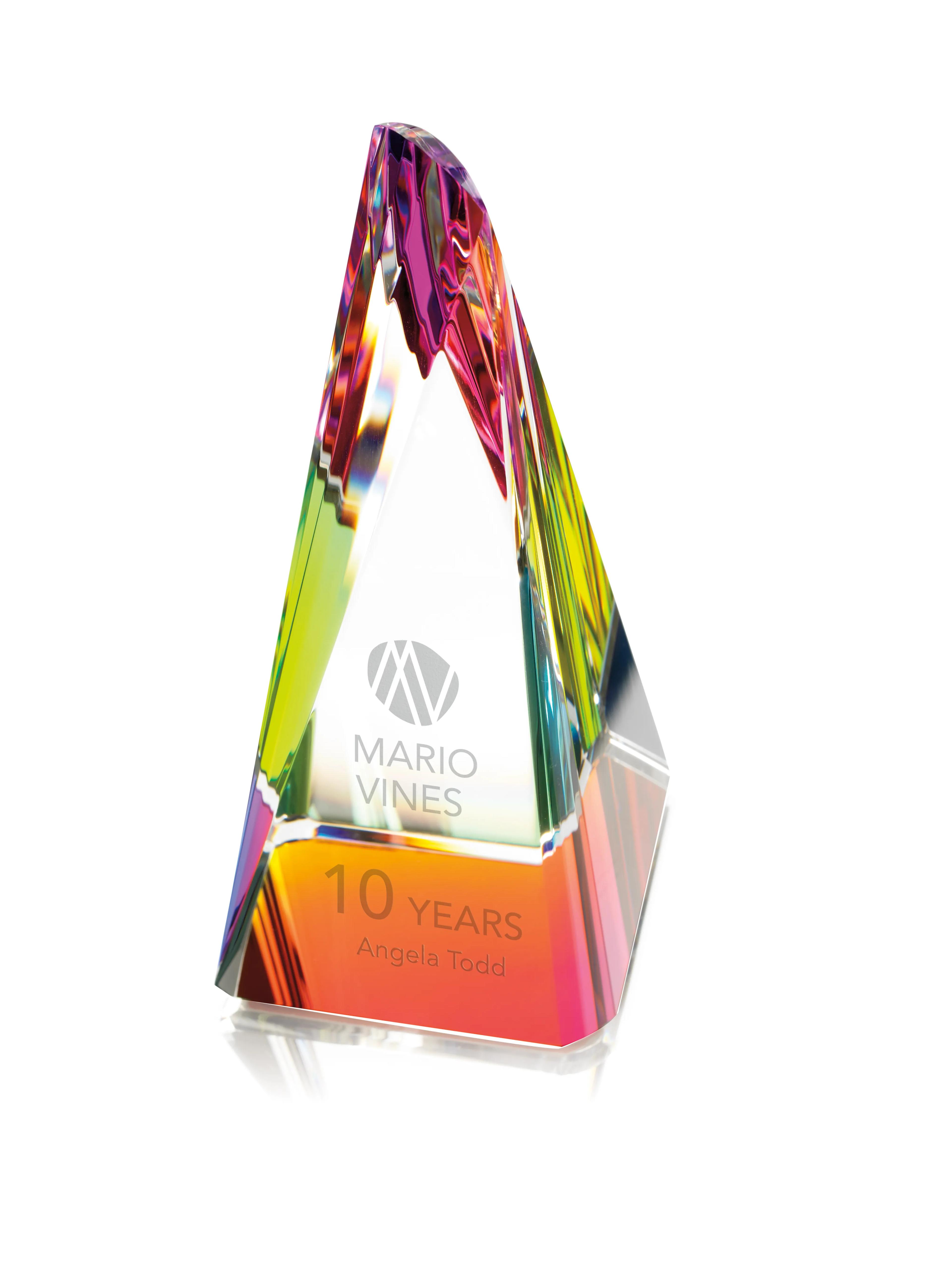 Influential Award 8 of 10