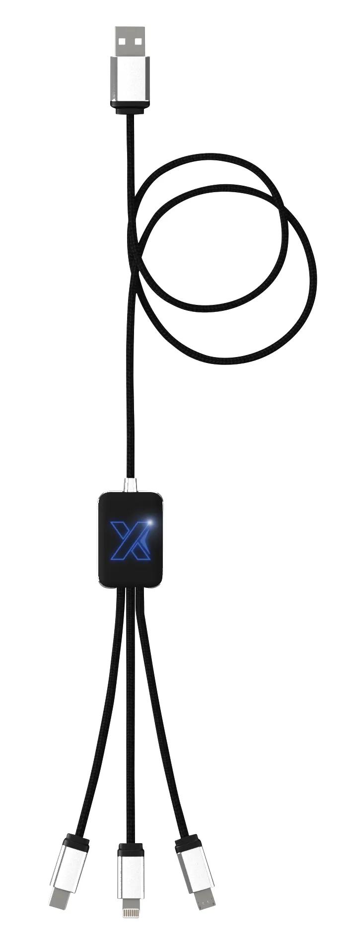 SCX Design™ Eco Easy-to-Use Cable 9 of 16