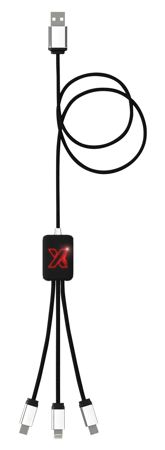 SCX Design™ Eco Easy-to-Use Cable 8 of 16